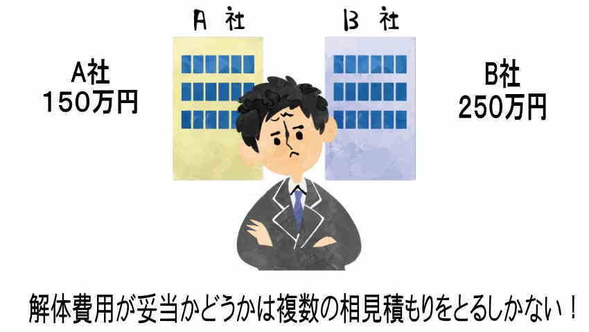 実家　解体費用　見積もり