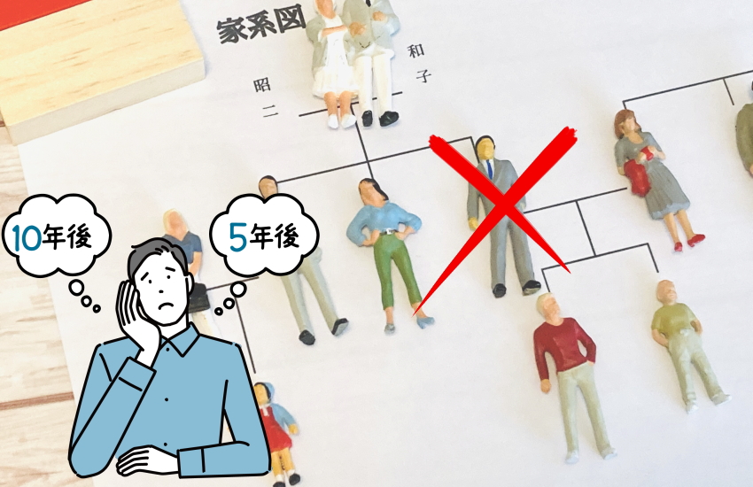 亡くなった親の家　兄弟で「共有名義」は危険